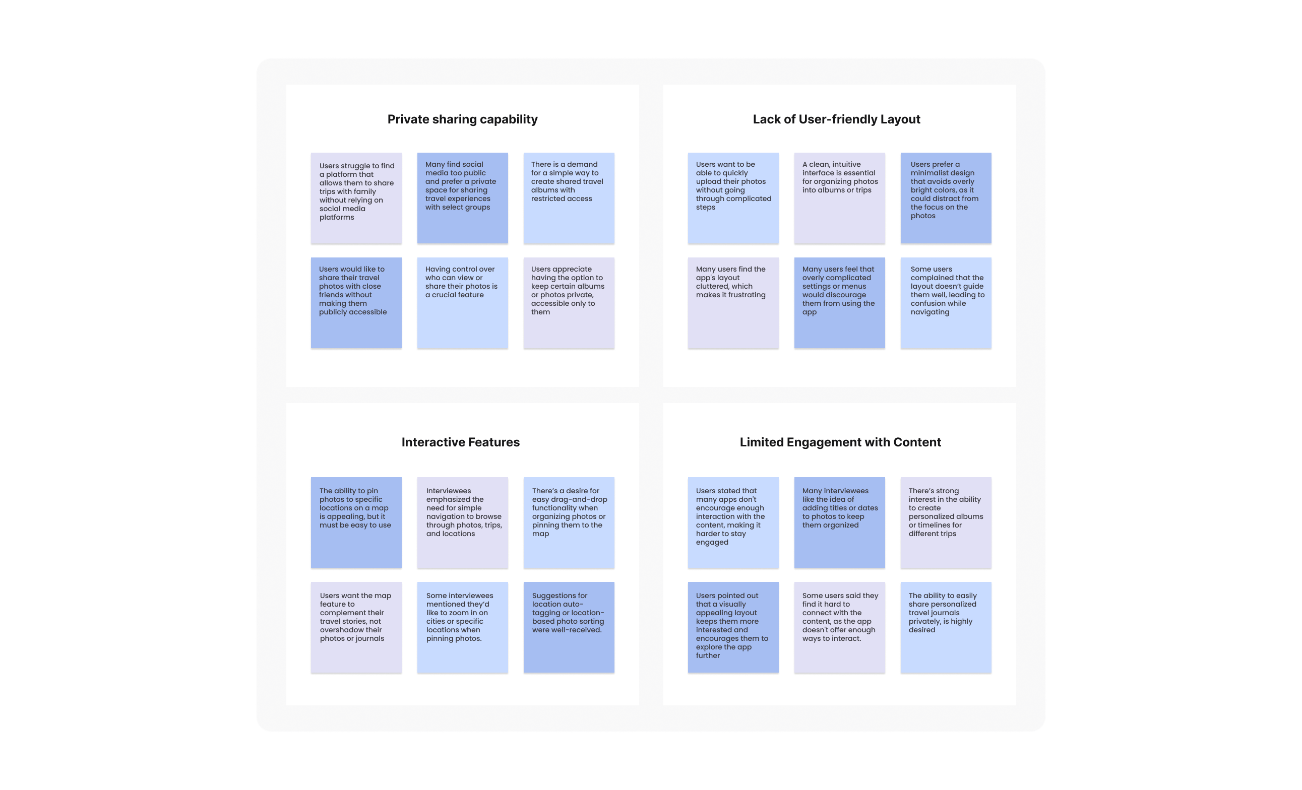 User Affinity Mapping