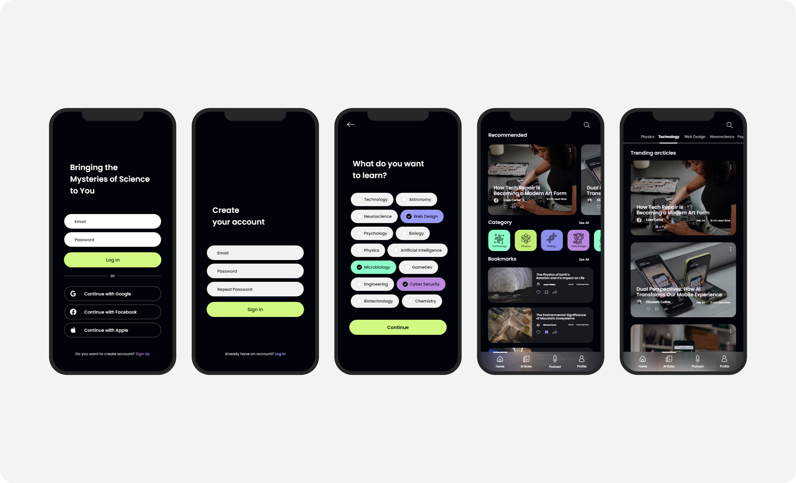 High Fidelity Mockups